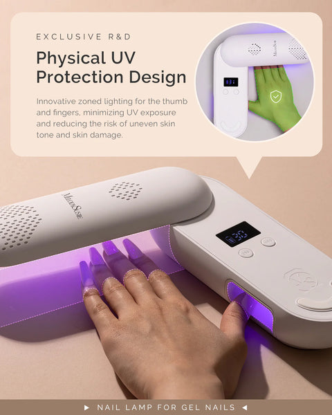 MelodySusie - P-Plus20F Innovative UV Protection Rechargeable UV/LED Nail Lamp - White