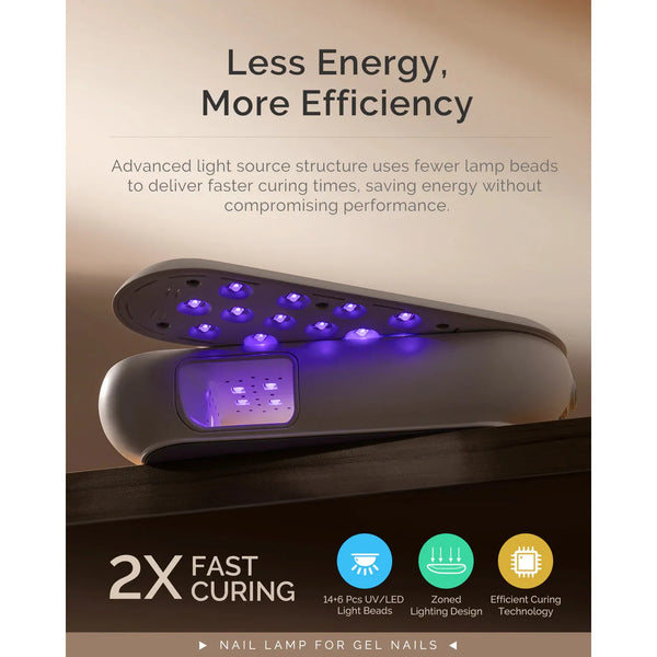 MelodySusie - P-Plus20F Innovative UV Protection Rechargeable UV/LED Nail Lamp - White