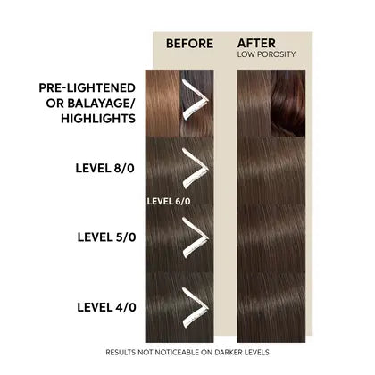 Wella - Color Fresh Mask - Chocolate Touch