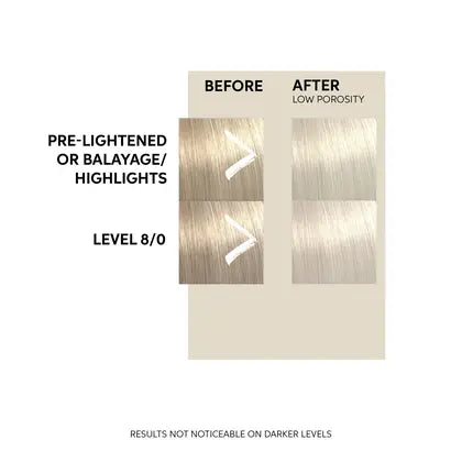 Wella - Color Fresh Mask - Pearl Blonde