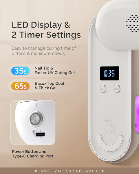 MelodySusie - P-Plus20F Innovative UV Protection Rechargeable UV/LED Nail Lamp - White
