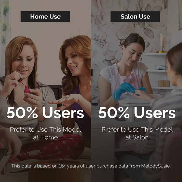 Melody Susie - SM320G 35000RPM Rechargeable Nail Drill - Pink