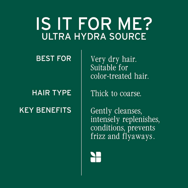 Biolage - Ultra Hydra Source Shampoo - 1 Liter / 33.8 oz