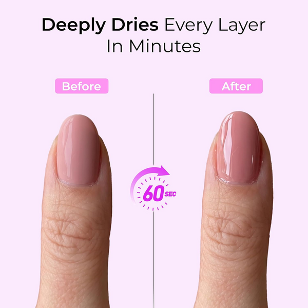 Orly - Quick Dry - Sec'n Dry 0.3 oz