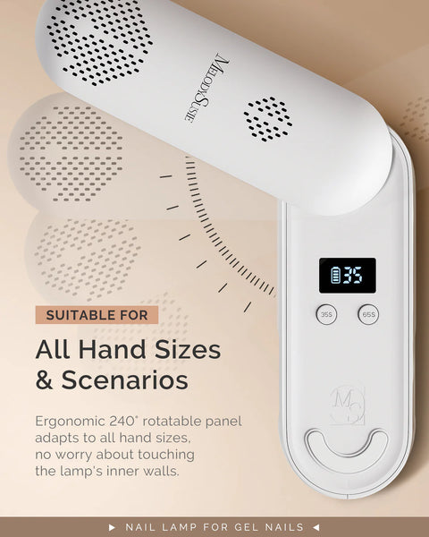 MelodySusie - P-Plus20F Innovative UV Protection Rechargeable UV/LED Nail Lamp - White