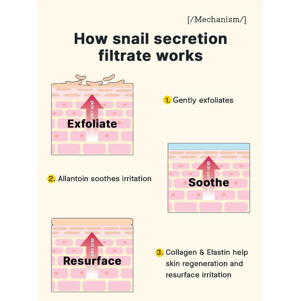 Cosrx - Advanced Snail 96 Mucin Power Essence