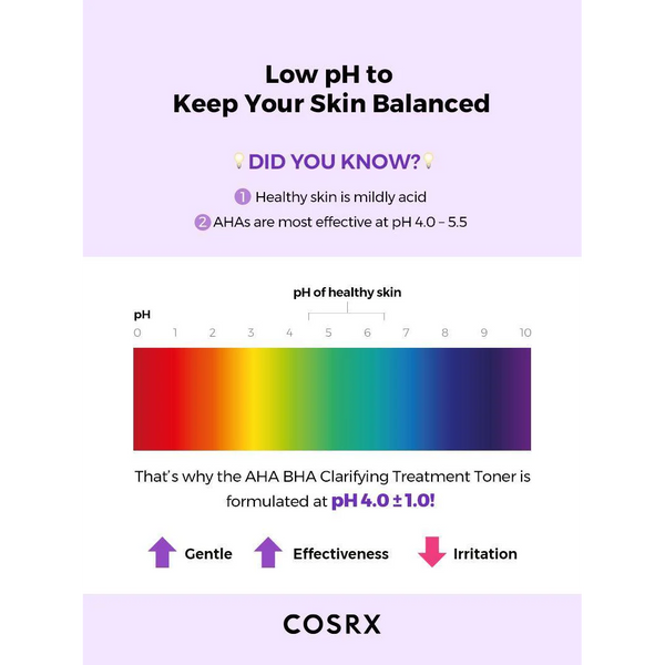 Cosrx - Aha/Bha Clarifying Treatment Toner