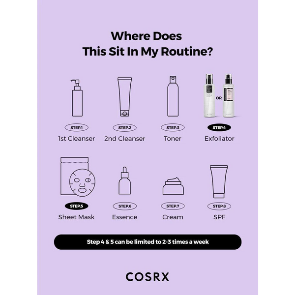 Cosrx - Bha Blackhead Power Liquid