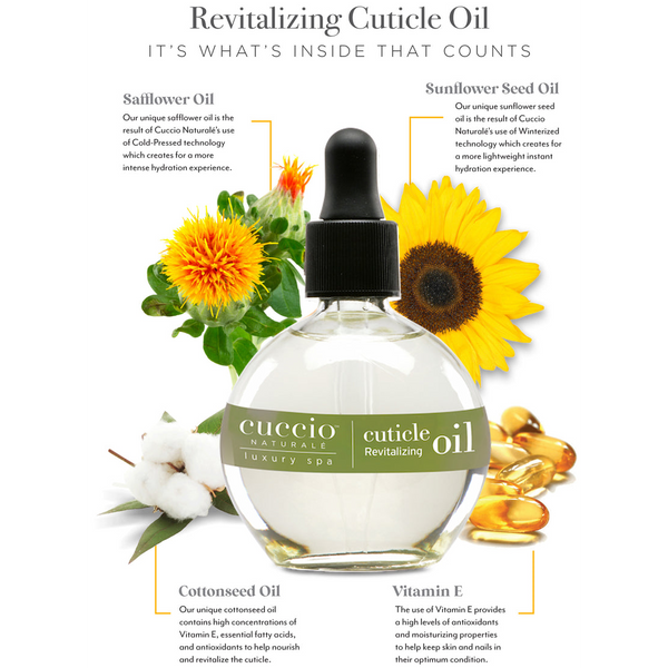 Cuccio - Revitalizing Cutcile Oil - White Limetta & Aloe Vera 2.5 oz
