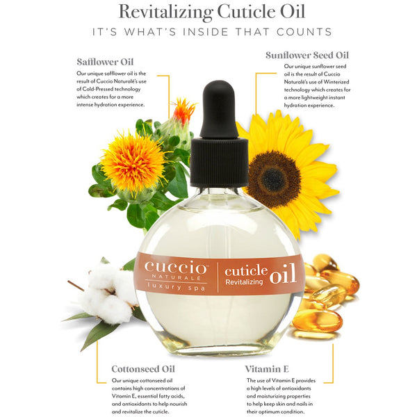 Cuccio - Revitalizing Cutcile Oil Vanilla Bean & Sugar 2.5 oz