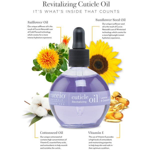 Cuccio - Revitalizing Cutcile Oil - Lavender & Chamomile 2.5 oz