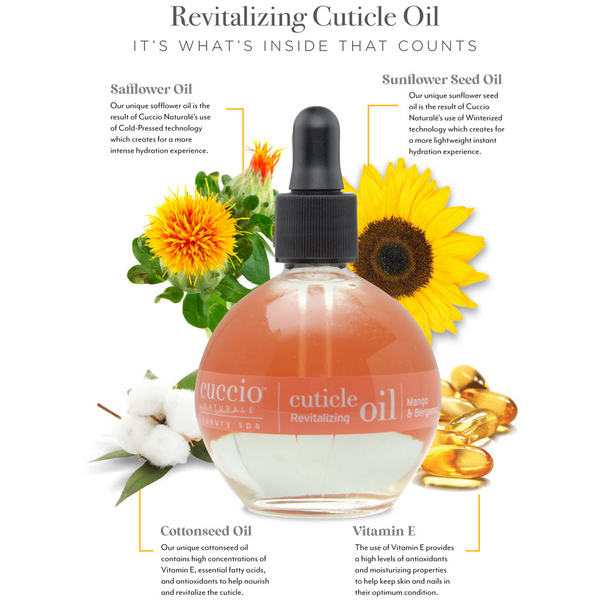 Cuccio - Revitalizing Cutcile Oil - Mango & Bergamot 2.5 oz
