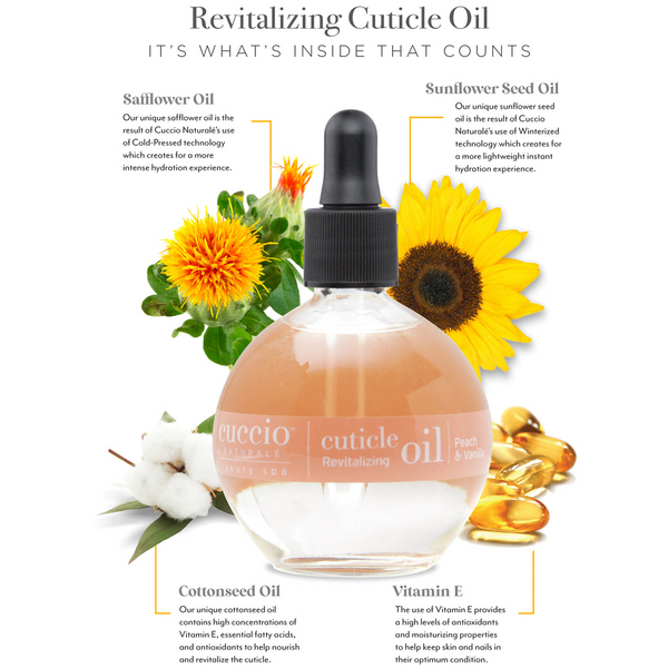 Cuccio - Revitalizing Cutcile Oil - Peach & Vanilla 2.5 oz