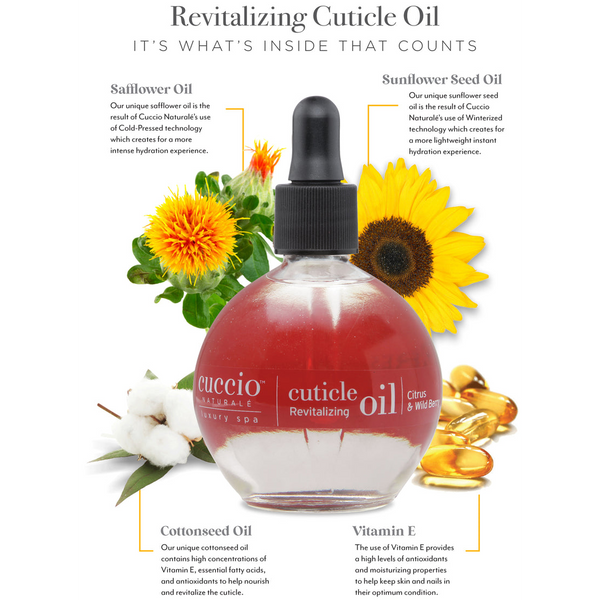 Cuccio - Revitalizing Cutcile Oil - Citrus & Wild Berry 2.5 oz