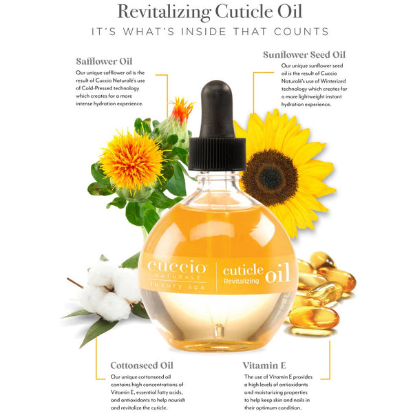 Cuccio - Revitalizing Cutcile Oil Milk & Honey 2.5 oz