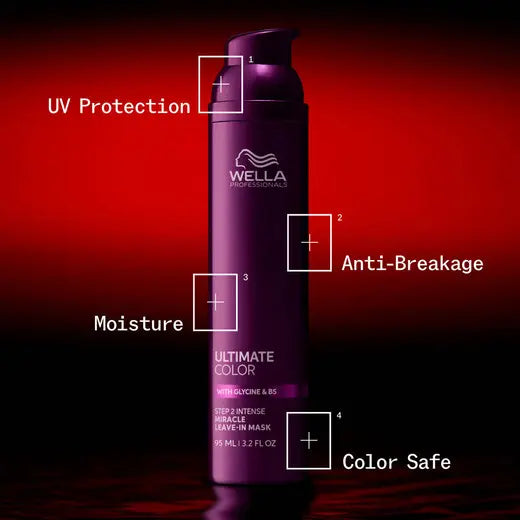 Wella - Professionals Ultimate Color Miracle Leave-In Mask - 3.2 oz
