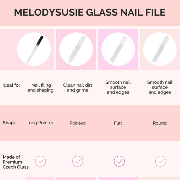 MelodySusie - 4Pcs Double Sided 360 Grit Glass Nail File Set