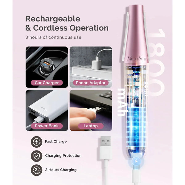 MelodySusie - Pc800G Rechargeable Feet Callus Remover - White Rose