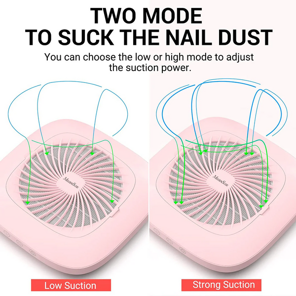 MelodySusie - SPro Nail Dust Collector - Pink