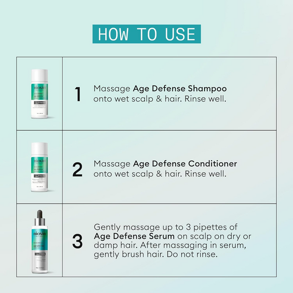 Nioxin - Age Defense Activ-Renew Regimen Kit