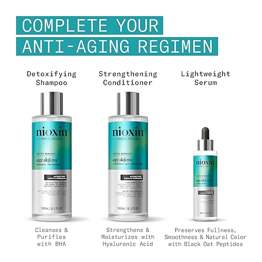 Nioxin - Age Defense Activ-Renew Regimen Kit
