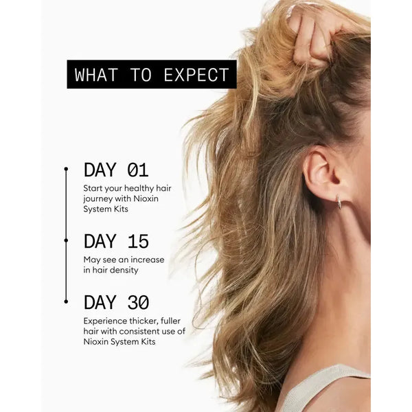 Nioxin - System 4 Kit (300+300+100)