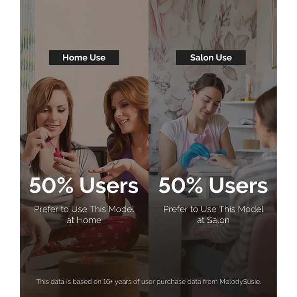 MelodySusie - SC330G Clip-On Rechargeable 2-in-1 Nail Drill with Built-In Stand 30,000RPM - Pink