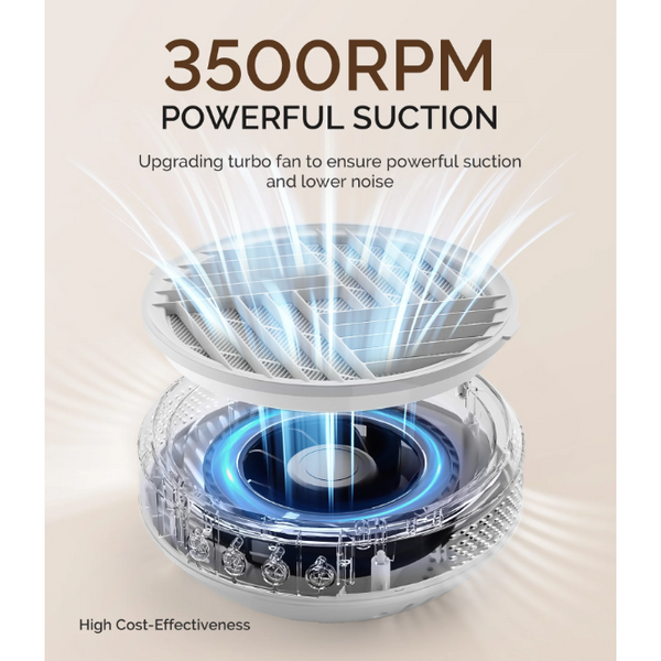 MelodySusie - SProR Cordless & Rechargeable Nail Dust Collector - White