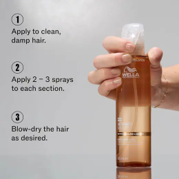 Wella - Ultimate Smooth Glass Liquid Layer 6.2oz/185ml