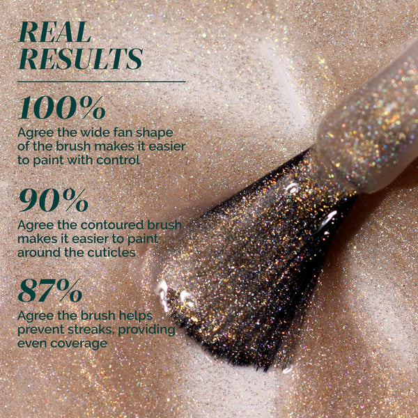 Londontown - Lakur Enhanced Colour - You're Golden 0.4 oz