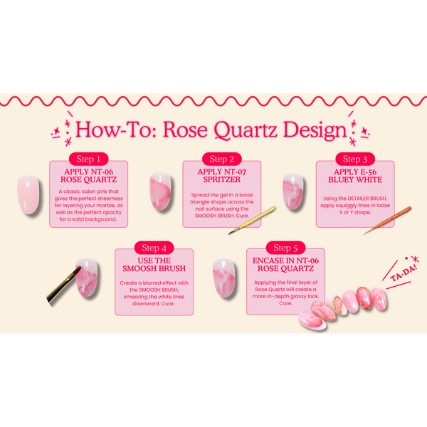 Nail Thoughts - Rose Quartz Design Kit