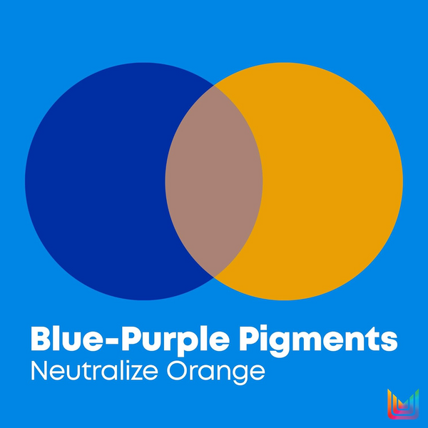 Matrix - Brass Off Blue Conditioner - 1 Liter / 33.8 oz