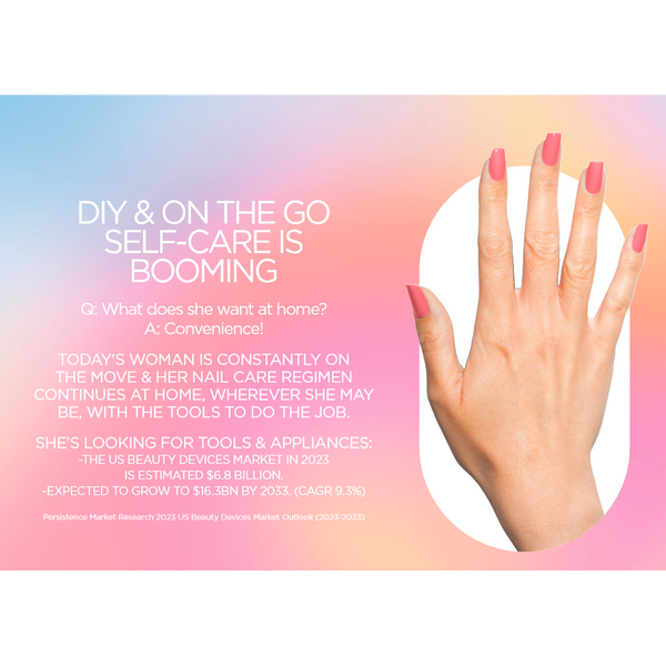 Gelish - Mini On The Go Electric File