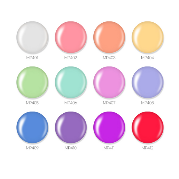 Kenzico - Gel Polish Picnic 2022 Spring Collection