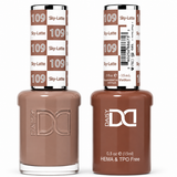 CND - Shellac Xpress5 Combo - Base, Top & All Frothed Up (0.25 oz)