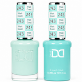 The GelBottle Inc - Studio Gel - Central Perk