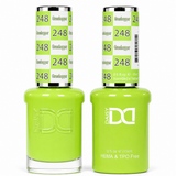 The GelBottle Inc - Studio Gel - Central Perk