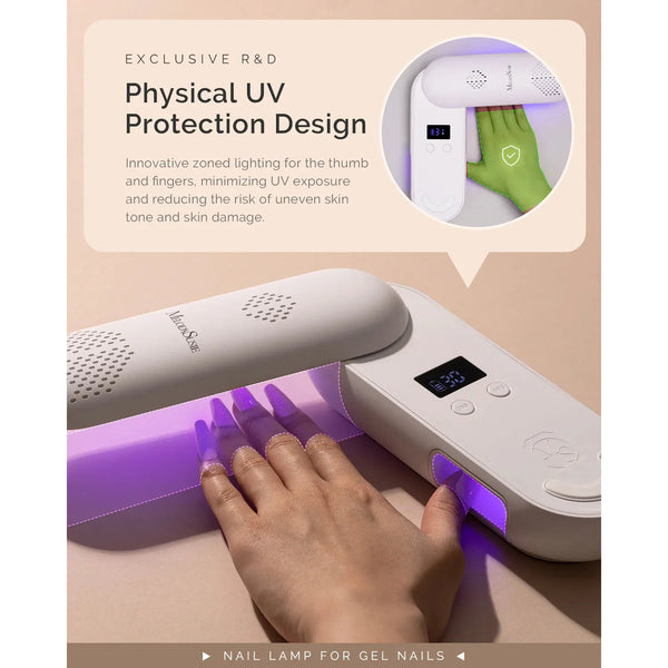 MelodySusie - P-Plus20F Innovative UV Protection Rechargeable UV/LED Nail Lamp - White