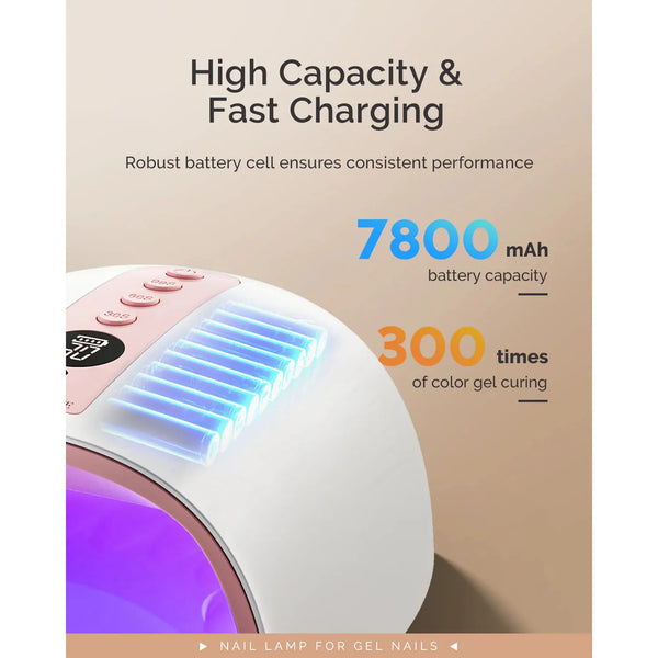 Melody Susie - P-Plus30G Rechargeable Cordless UV/LED Nail Lamp - Pink