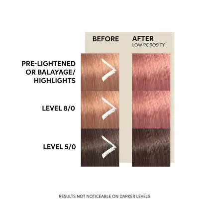 Wella - Color Fresh Mask - Rose Blaze