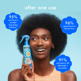 Amika - Hydro Rush Intense Moisture Leave-In Conditioner – 200ml / 6.7 oz