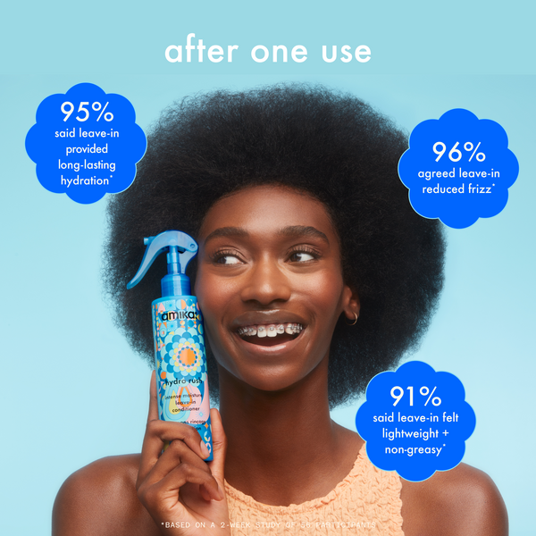 Amika - Hydro Rush Intense Moisture Leave-In Conditioner – 200ml / 6.7 oz