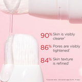 Clarins - Beauty Flash Peel 50Ml