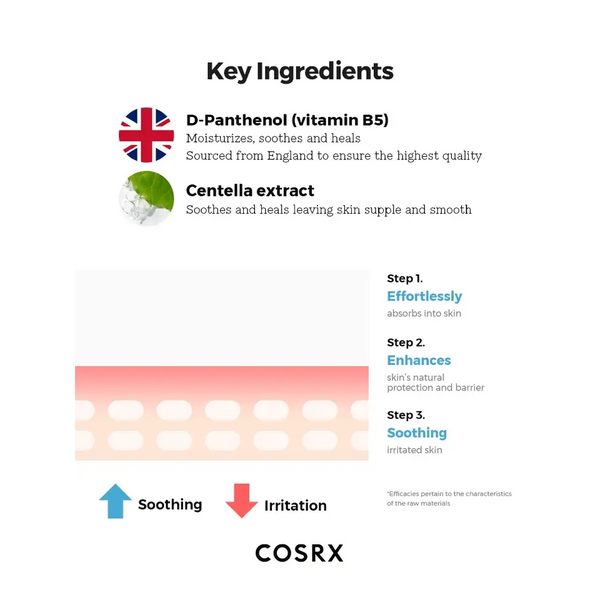 Cosrx - Centella Aqua Soothing Ampoule