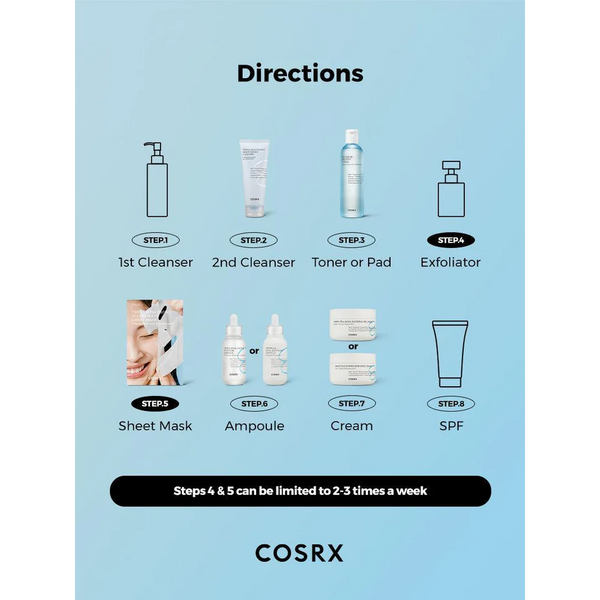 Cosrx - Centella Aqua Soothing Ampoule