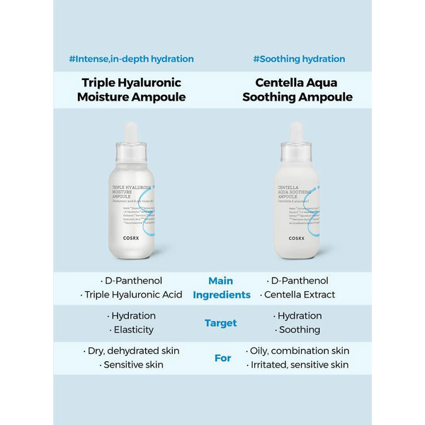 Cosrx - Centella Aqua Soothing Ampoule