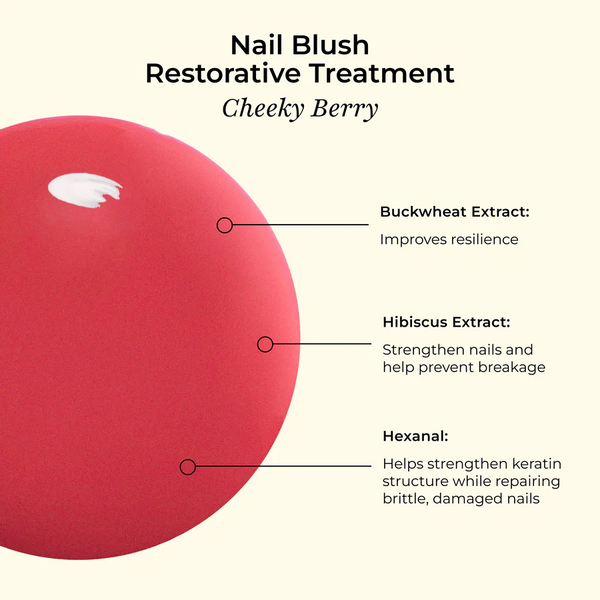 butter LONDON - Nail Blush Restorative Treatment - Cheeky Berry
