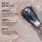 Londontown - Lakur Enhanced Colour - Cold Foam 0.4 oz