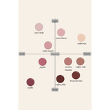 Cirque Colors - Nail Polish - Brownie Bite 0.37 oz