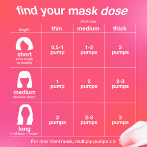 K18 - Leave-In Molecular Repair Hair Mask – 50ml / 1.7 oz